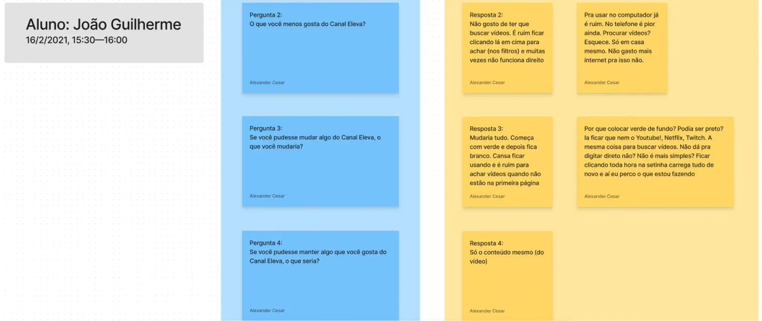 Resultado da reunião com o aluno
