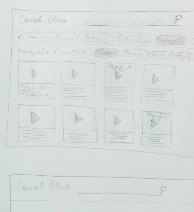 Wireframe of Canal Eleva 2.0