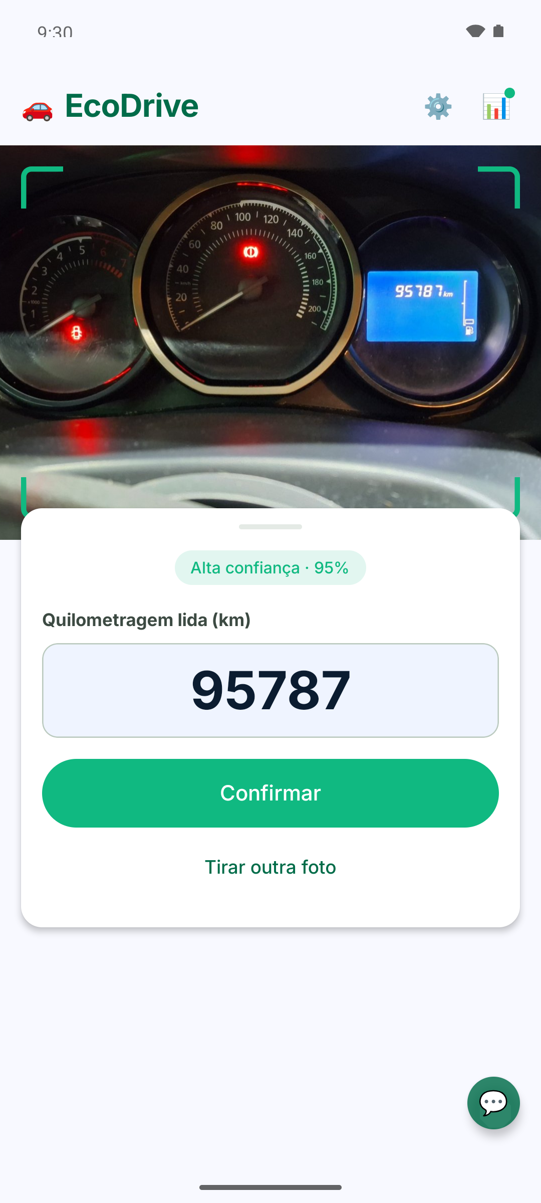The odometer, read at 95% confidence